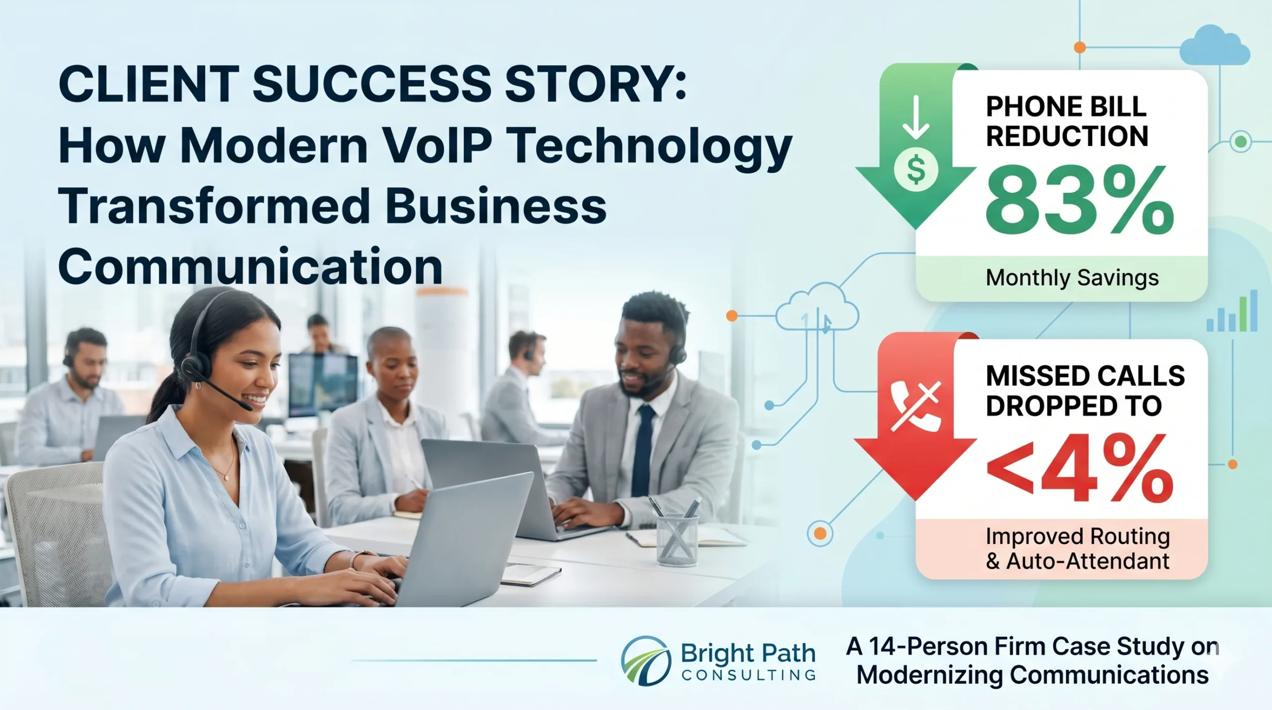 How Transformed their Business Communication